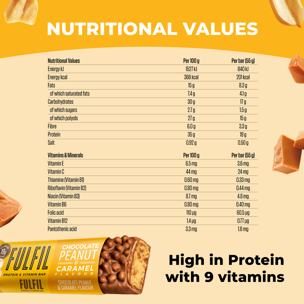 Peanut & Caramel Protein & Vitamin Bar 15x55g