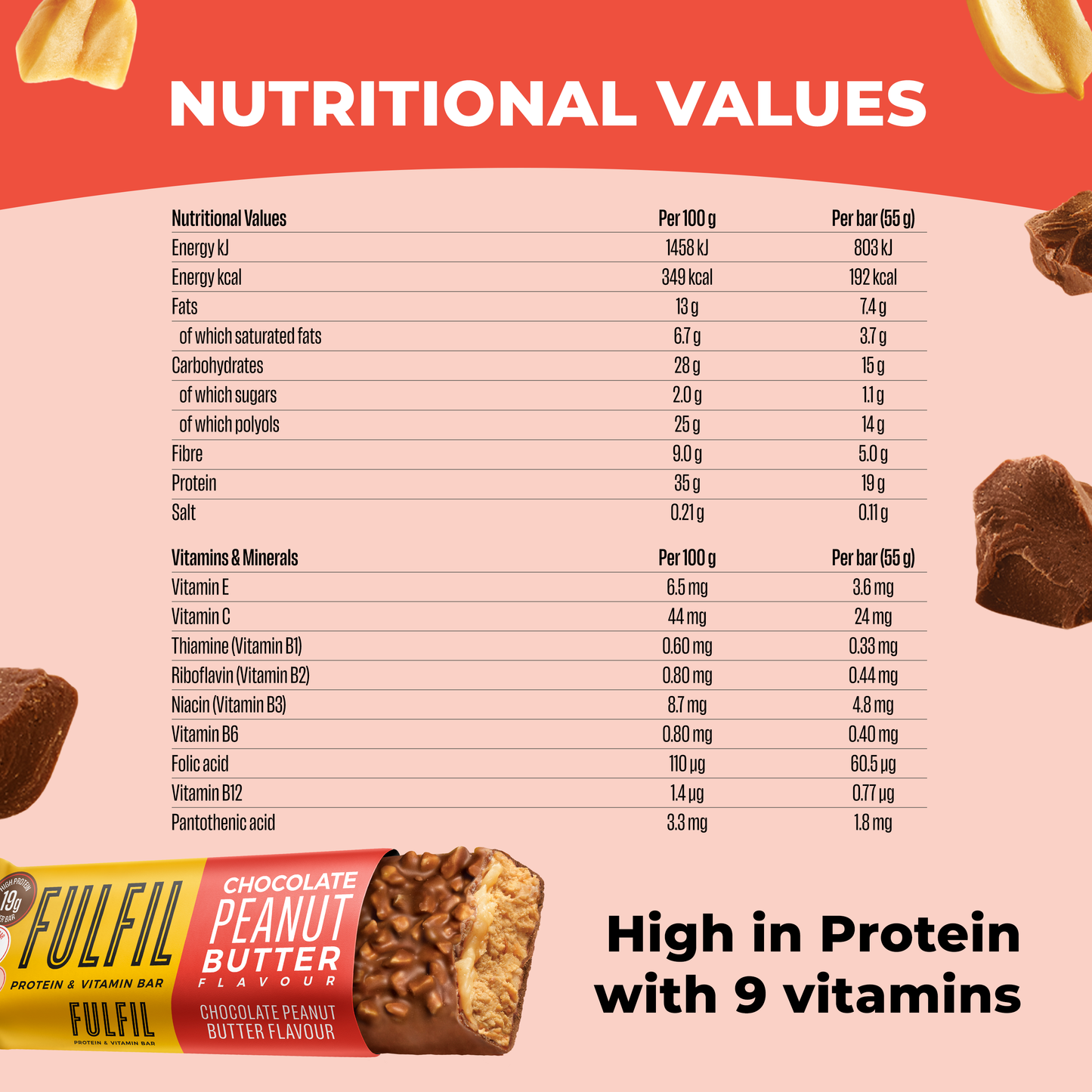 Chocolate Peanut Butter Protein & Vitamin Bar 15x55g