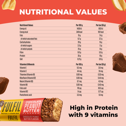 Chocolate Peanut Butter Protein & Vitamin Bar 15x55g