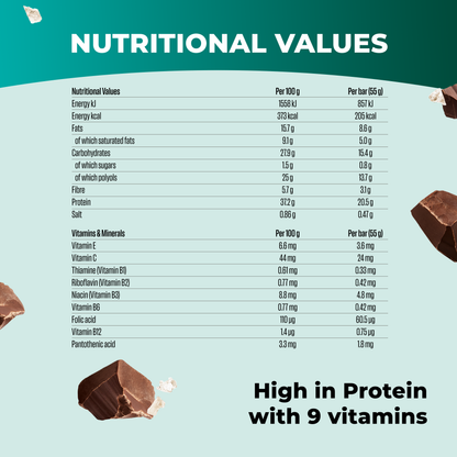 Dark Chocolate Salted Caramel Protein & Vitamin Bar 15x55g