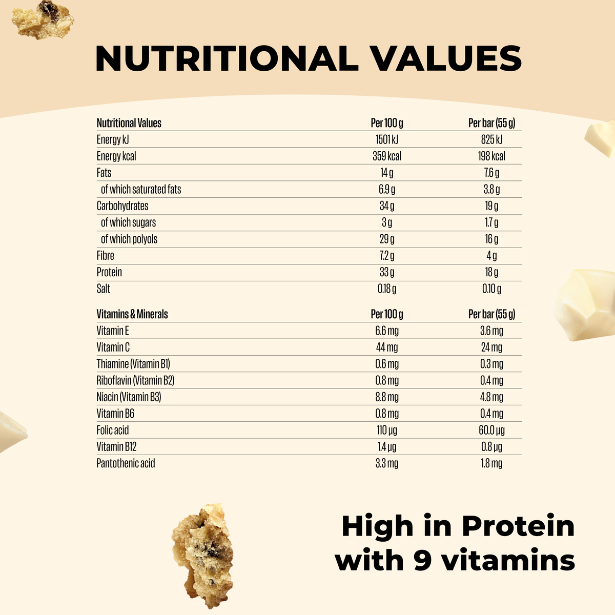 White Chocolate Cookies & Cream Protein & Vitamin Bar 15x55g