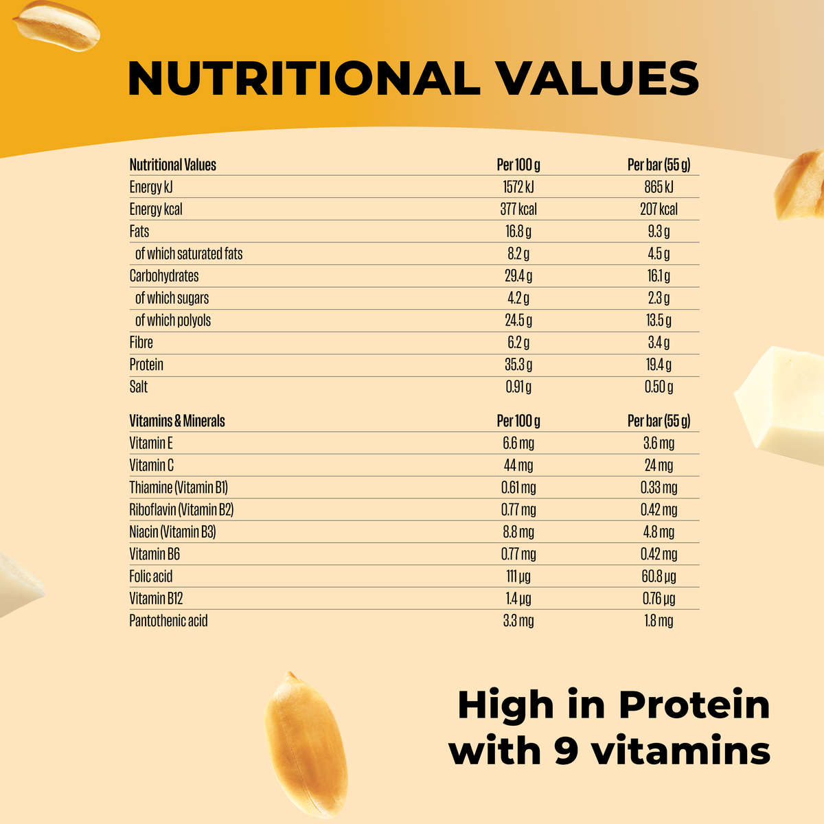 White Chocolate Peanut and Caramel Protein & Vitamin Bar 15x55g